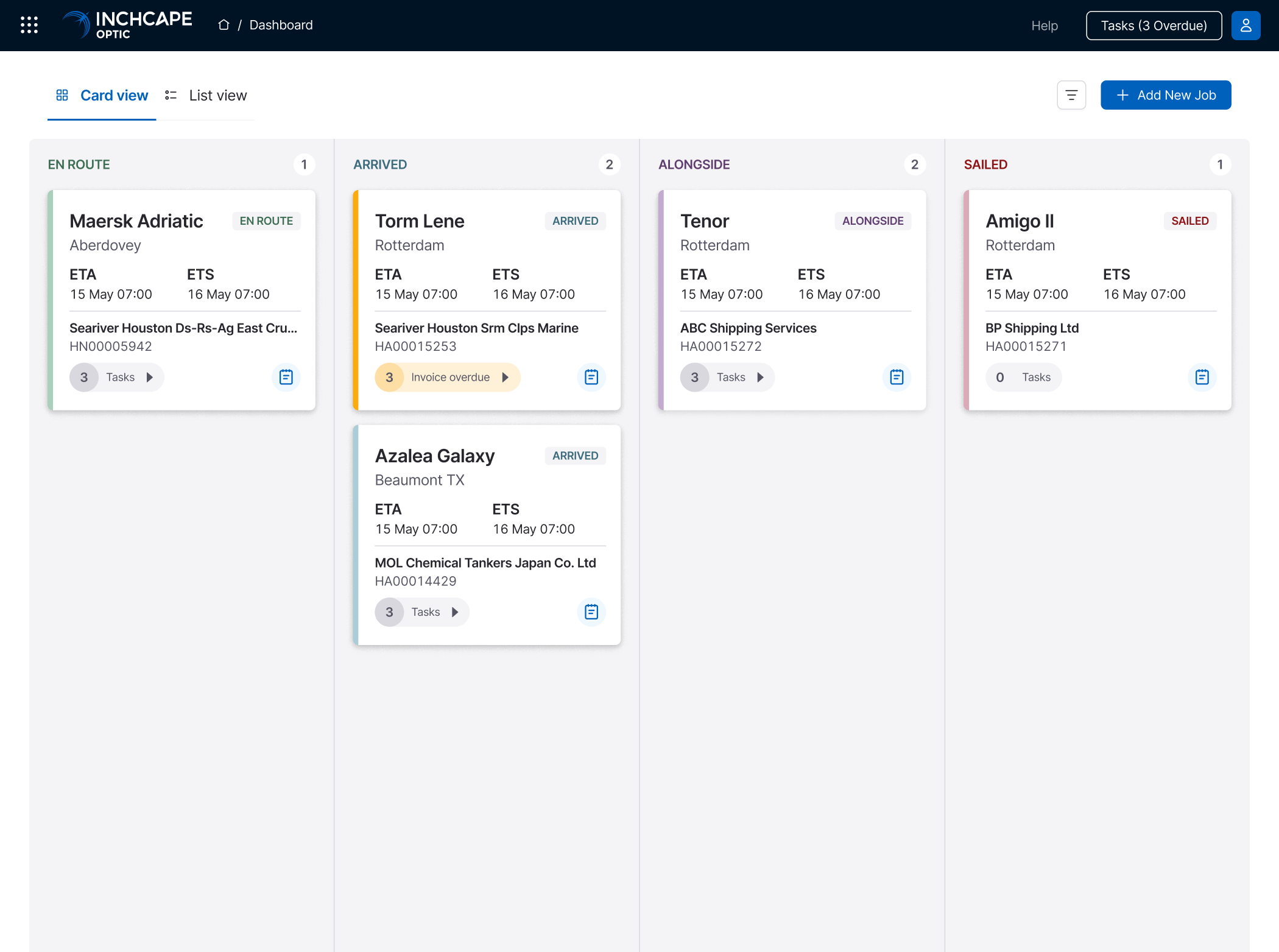 Optic dashboard, card view with four status columns